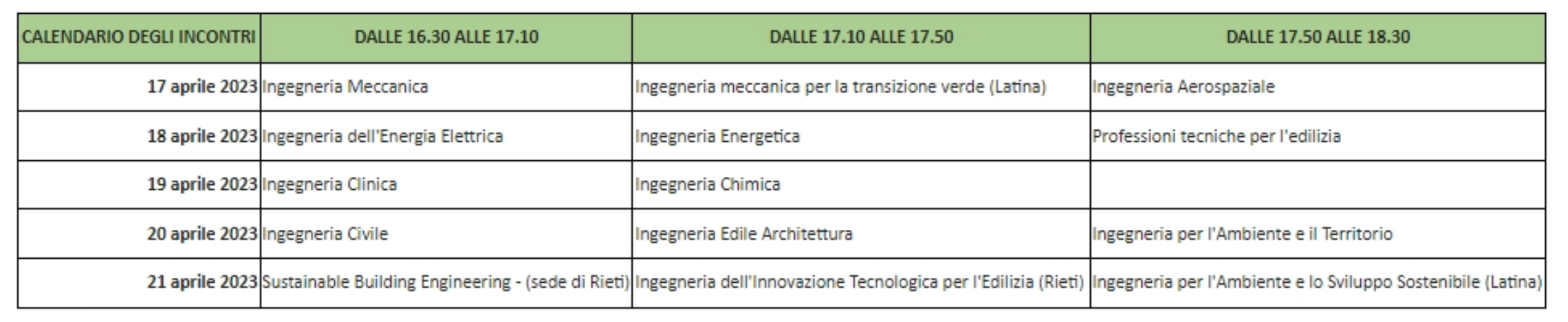 Schermata 22